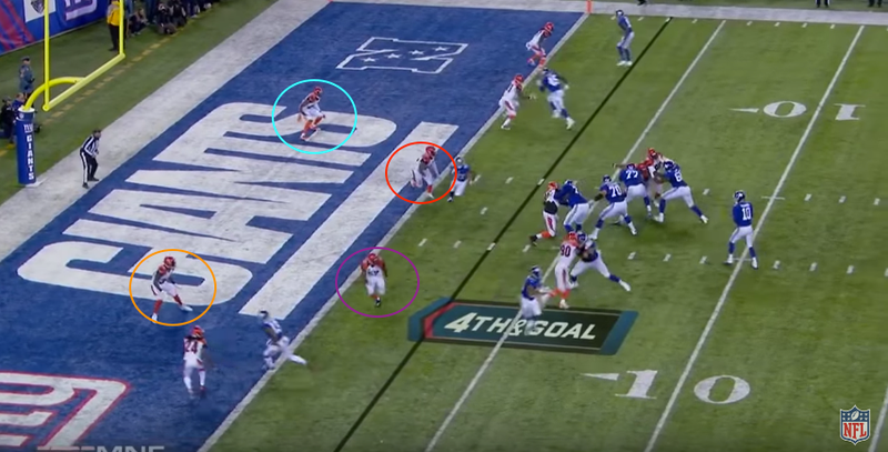 Illustration for article titled Eli Manning Read The Bengals' Defense Like A Coloring Book